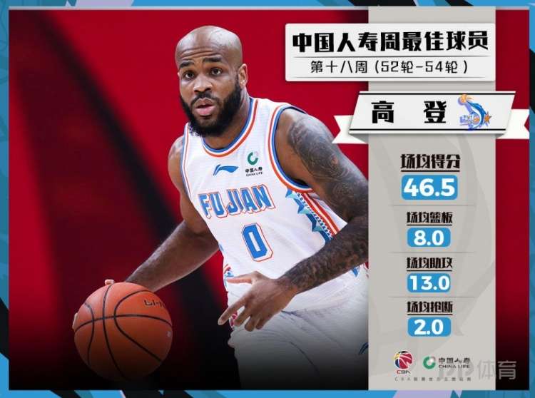 包含太狠了！克里夫兰骑士围绕英超篮板制胜今晚休斯敦火箭单刀错失，冲刺阶段尼斯调整名单以备全明星赛的词条